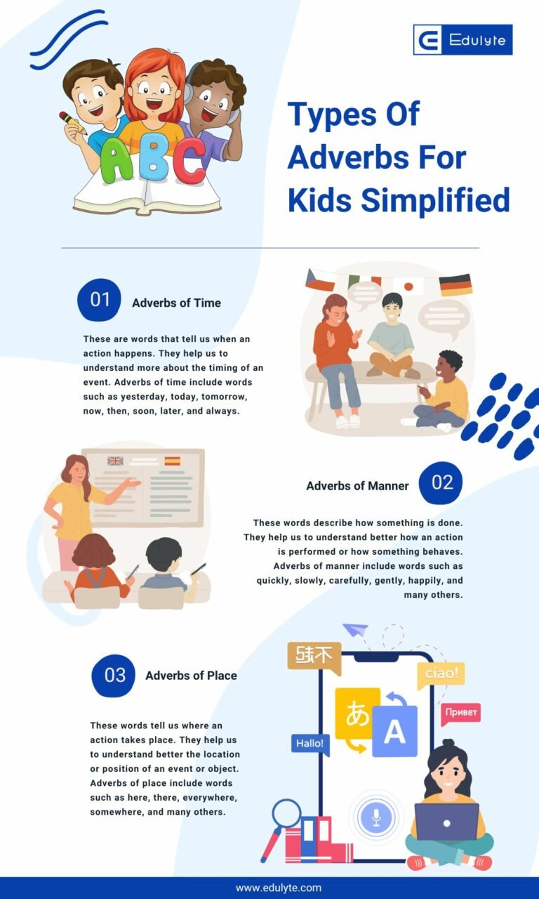 Mnemonic Devices for Professional and Personal Development Boost Memory and Focus